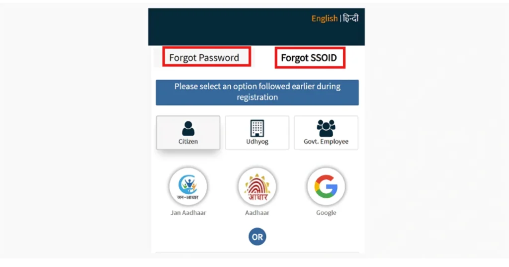 Forgot SSO ID Recovery